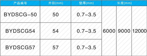 屏南钳压式声测管规格尺寸